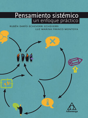 cover image of Pensamiento sistémico